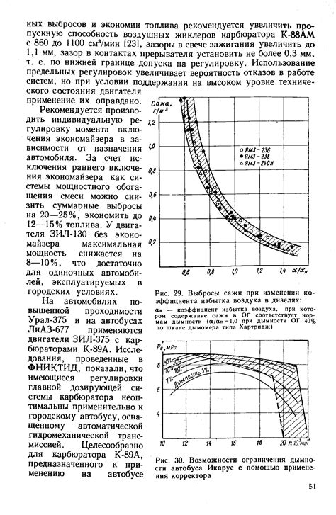 Примеры производителей автомобилей, учитывающих коэффициент избытка воздуха в двс