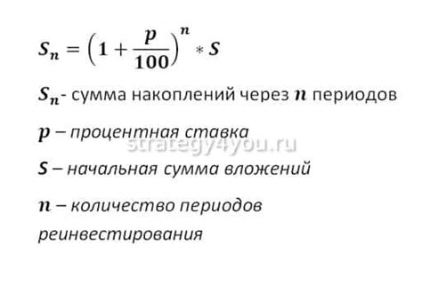 Примеры простого вычисления процента