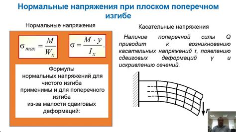 Примеры прочности и эффективности различных материалов топоров