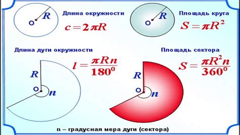 Примеры расчета длины дуги и площади сектора