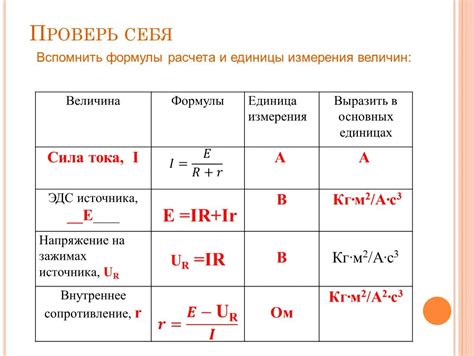 Примеры расчета и измерения тока R1 при действии E