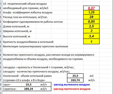 Примеры расчета объема 1 кубического метра