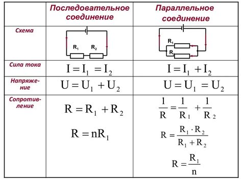 Примеры расчета полного сопротивления в параллельном соединении