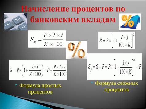 Примеры расчета сложного процента