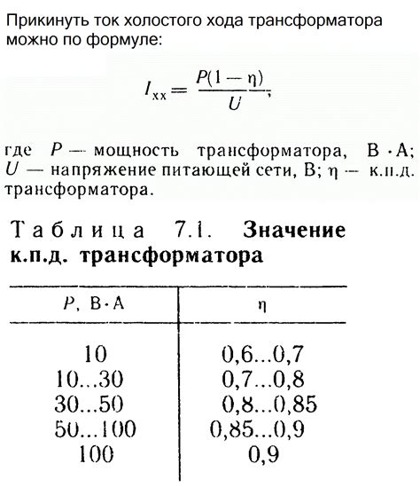 Примеры расчета тока