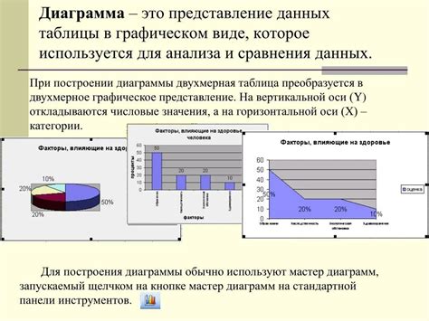 Примеры расчетов в научных исследованиях