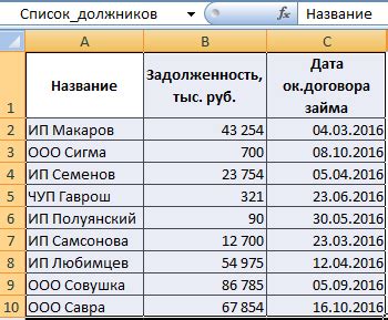 Примеры расчетов и использования функции