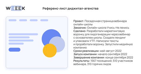 Примеры референс листов