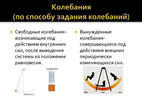 Примеры свободных колебаний