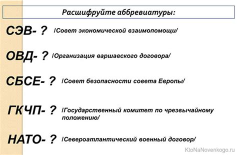 Примеры создания аббревиатуры