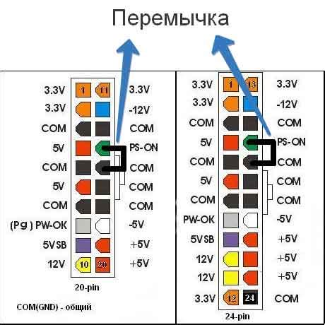 Примеры способов проверки БП без компьютера