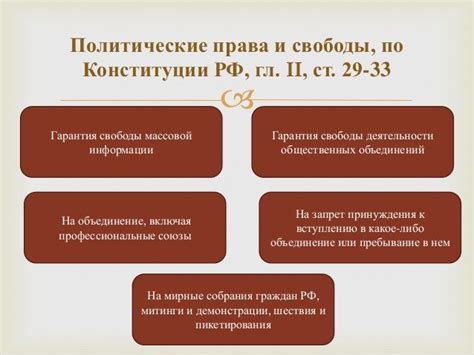 Примеры стран, где политические права и свободы ограничены