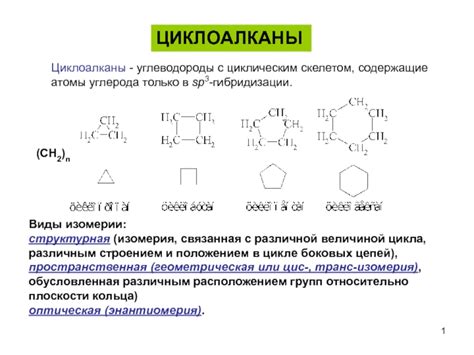 Примеры структурных изомеров