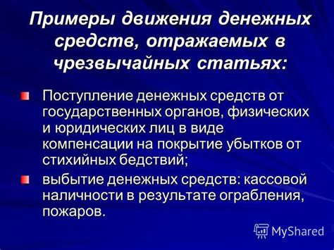 Примеры убытков от придания значения безумию