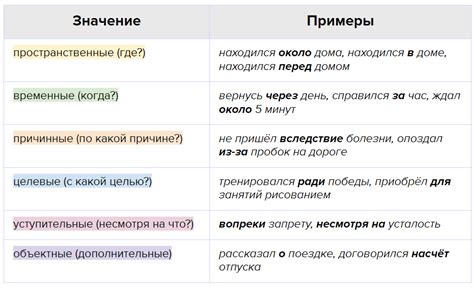 Примеры употребления предлога "под"