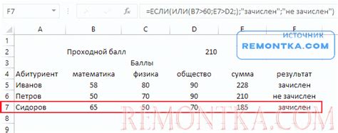 Примеры условий в Excel для разных задач