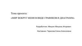 Примеры успешного использования графиков и диаграмм в Инстаграме