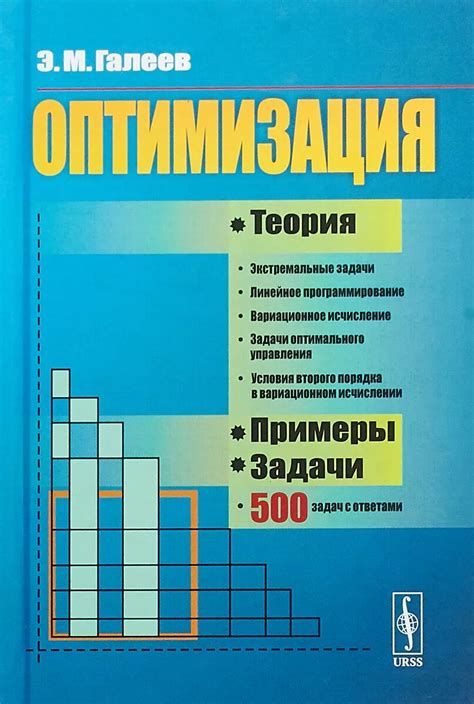 Примеры успешной оптимизации с использованием прямых mq и np