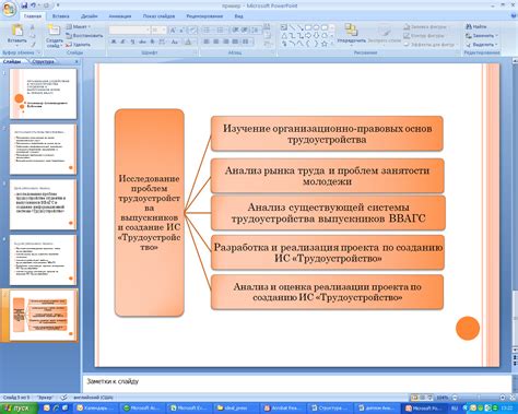 Примеры успешных докладов к диплому: техники и подходы