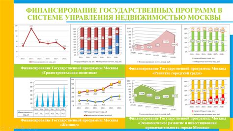 Примеры успешных речей к дипломным работам