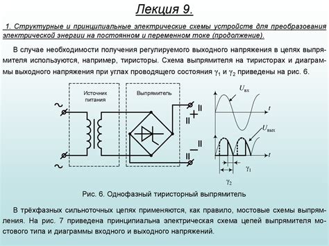 Примеры устройств, работающих на переменном или постоянном токе