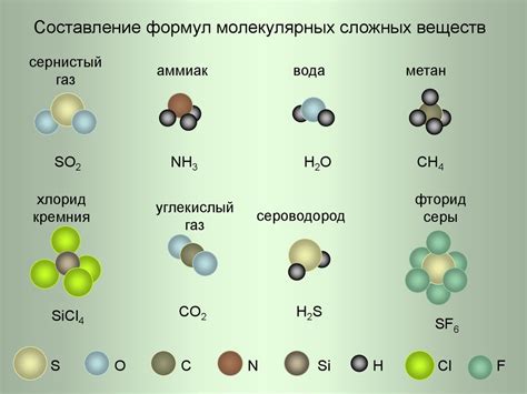 Примеры экспериментов, доказывающих наличие молекул вещества: