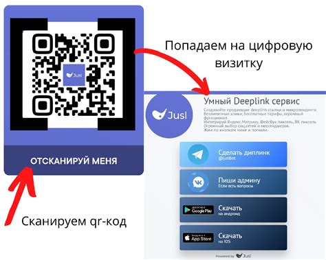 Примеры электронных визиток с QR-кодом