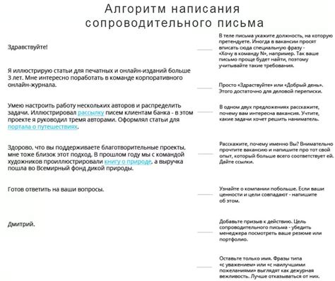 Примеры эффективных сопроводительных писем