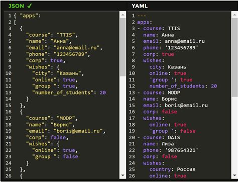 Примеры JSON запросов для отправки данных