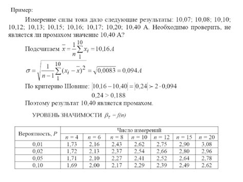 Пример абсолютной погрешности при измерении времени