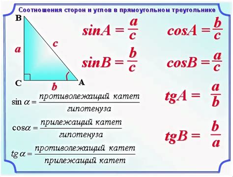 Пример вычисления гипотенузы