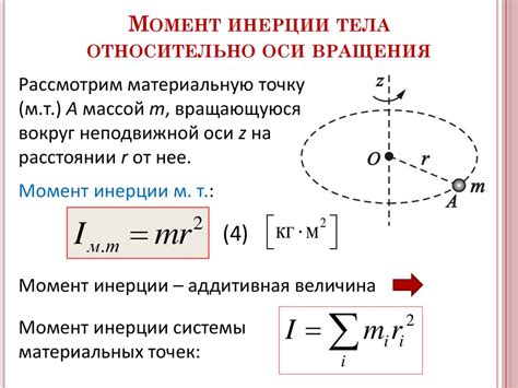 Пример вычисления импульса