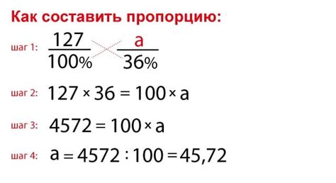 Пример вычисления суммы с процентом