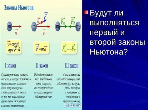 Пример закона продолжения