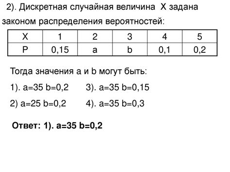 Пример использования графика дискретного вариационного ряда