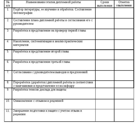 Пример использования подробного руководства