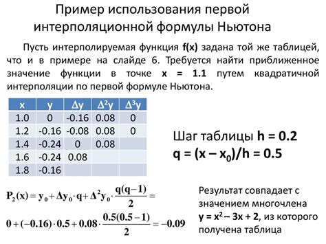 Пример использования формулы