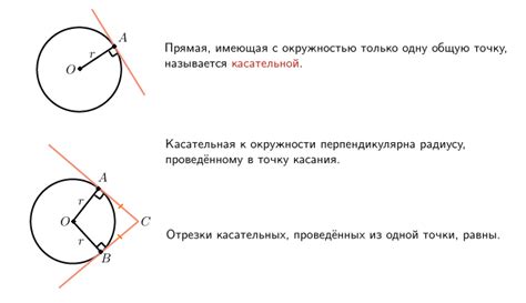 Пример расчета длины касательной к окружности