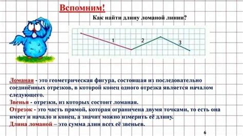 Пример расчета длины ломаной с умножением