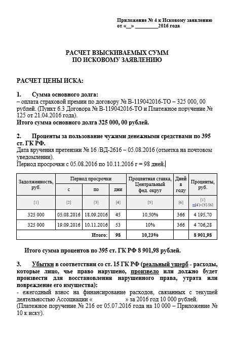 Пример расчета коэффициентов на реальных спортивных событиях