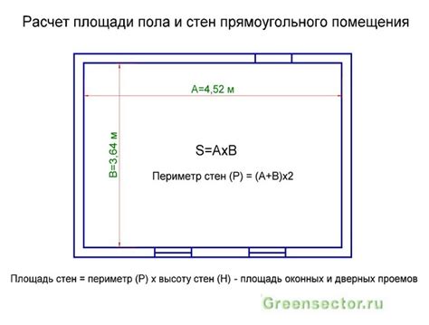 Пример расчета площади квартиры по цене за квадратный метр