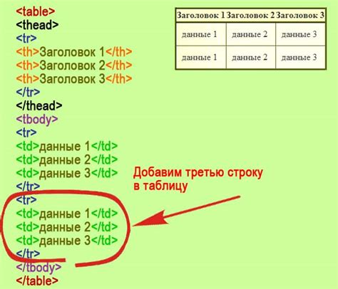 Пример создания плюса в HTML