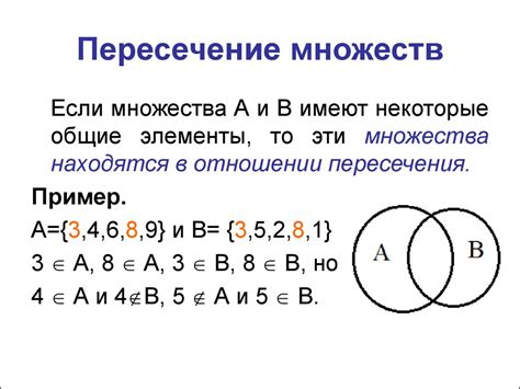 Пример счетного множества