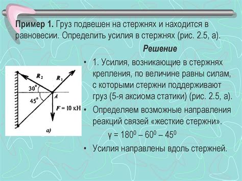 Пример 1: Построение равнодействующей плоской системы с использованием треугольника сил