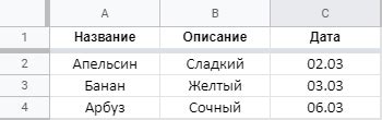 Пример 1: Удаление года из даты в одной ячейке