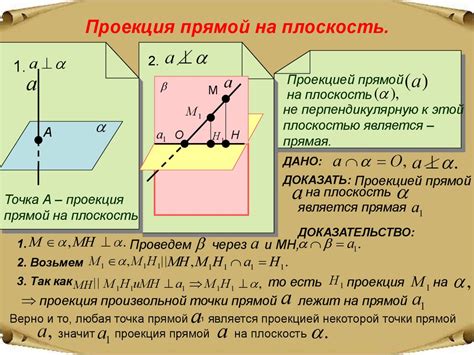 Пример 2: Вычисление угла между прямой и плоскостью