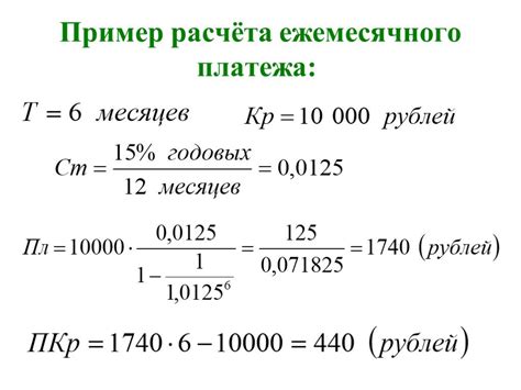 Пример 2. Расчет процентов по кредиту