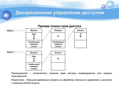 Пример 3: Управление доступом к информации