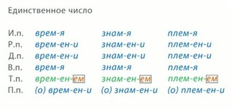 Примечательные предлоги с падежными изменениями