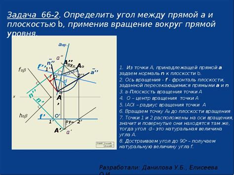 Примите их реальность и найдите способы преобразования